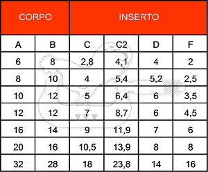 Datario a scatto